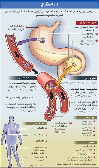 health053835244Elan